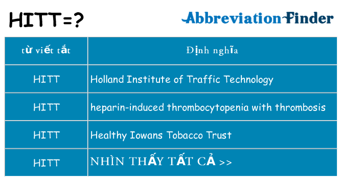 hitt hiện những gì đứng cho