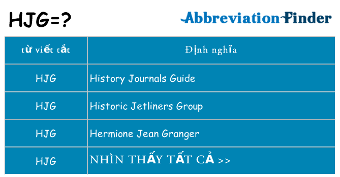 hjg hiện những gì đứng cho