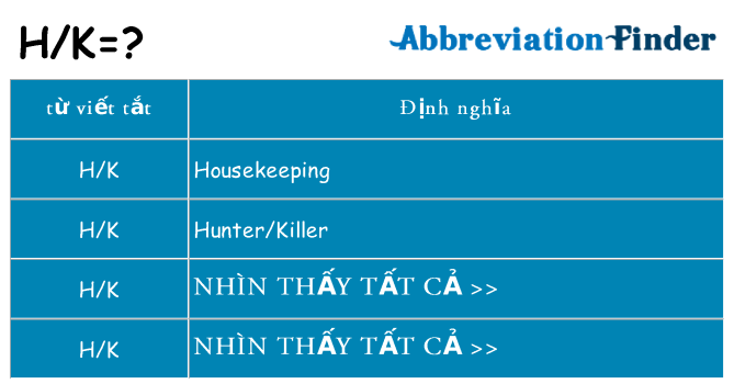 hk hiện những gì đứng cho