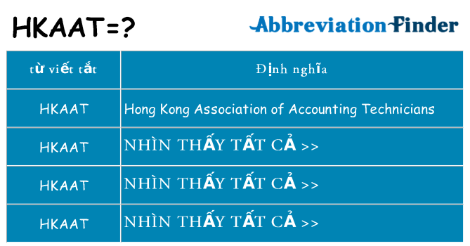 hkaat hiện những gì đứng cho