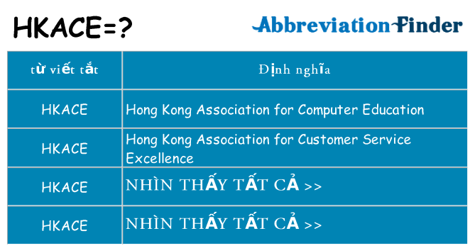 hkace hiện những gì đứng cho