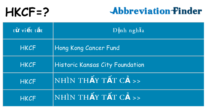 hkcf hiện những gì đứng cho