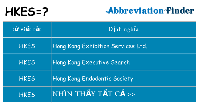 hkes hiện những gì đứng cho