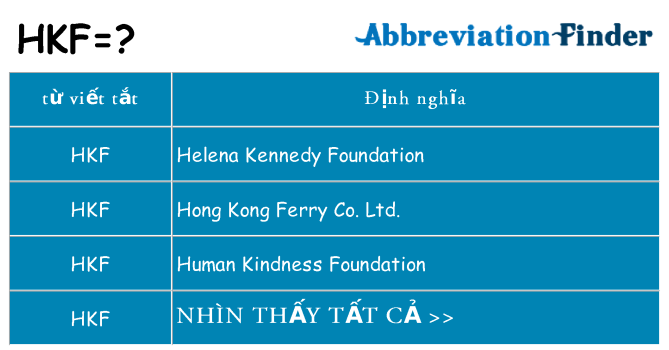 hkf hiện những gì đứng cho