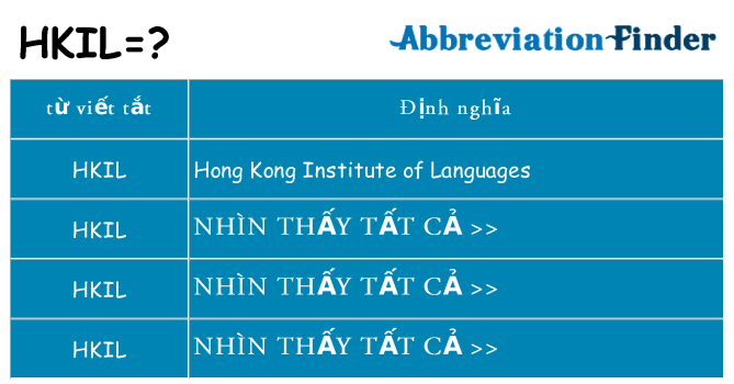 hkil hiện những gì đứng cho