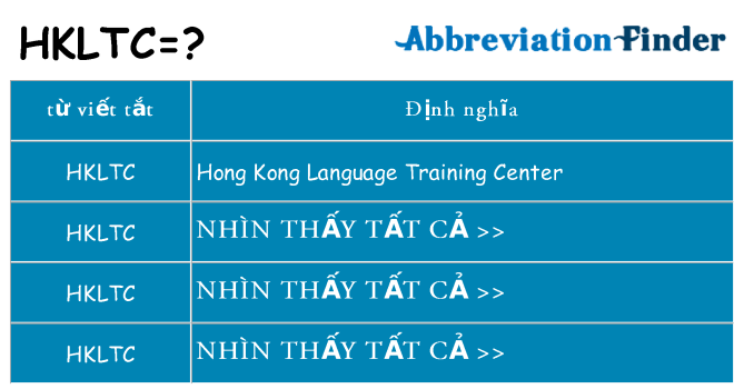 hkltc hiện những gì đứng cho