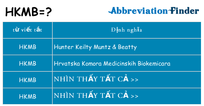 hkmb hiện những gì đứng cho