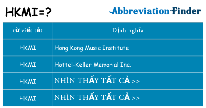 hkmi hiện những gì đứng cho
