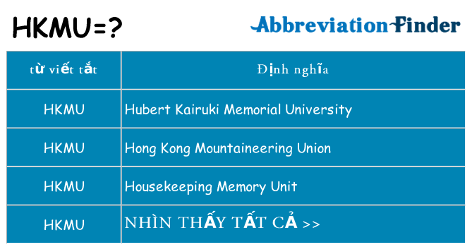 hkmu hiện những gì đứng cho