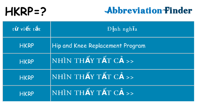 hkrp hiện những gì đứng cho