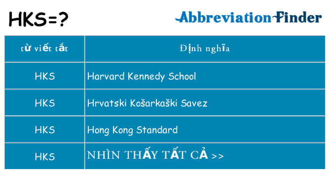 hks hiện những gì đứng cho