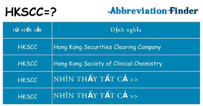 hkscc hiện những gì đứng cho