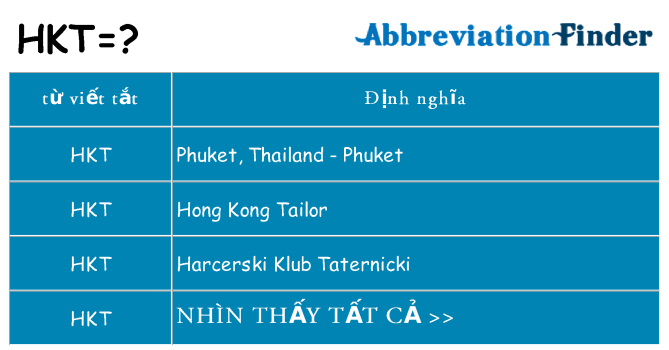 hkt hiện những gì đứng cho