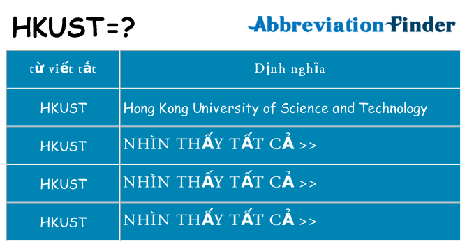 hkust hiện những gì đứng cho