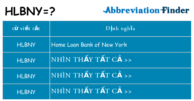 hlbny hiện những gì đứng cho
