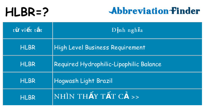 hlbr hiện những gì đứng cho