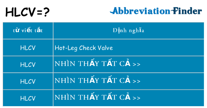 hlcv hiện những gì đứng cho