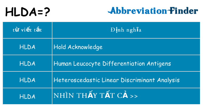 hlda hiện những gì đứng cho