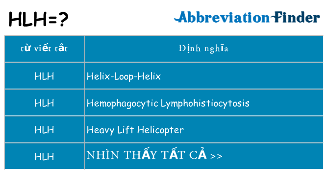 hlh hiện những gì đứng cho