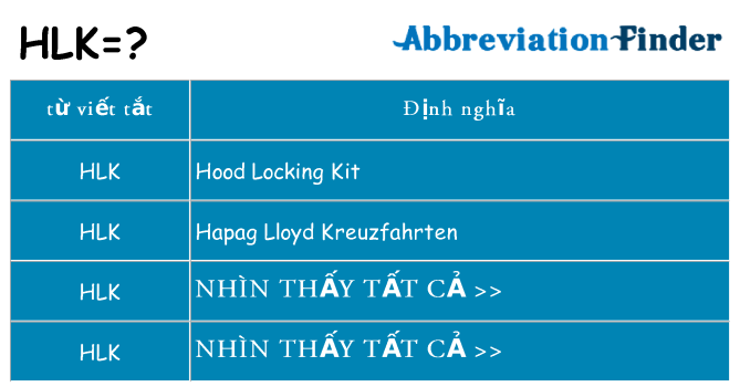 hlk hiện những gì đứng cho