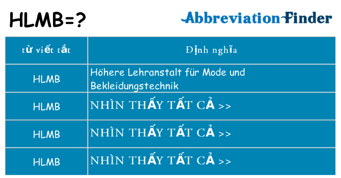 hlmb hiện những gì đứng cho
