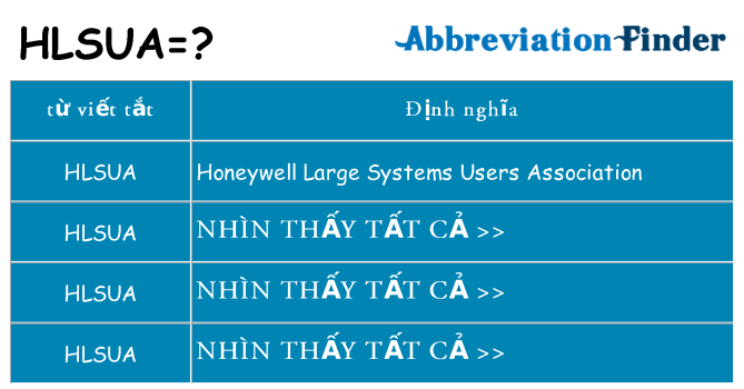 hlsua hiện những gì đứng cho