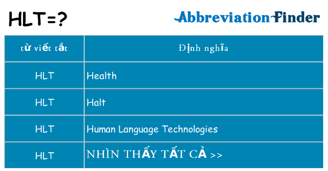 hlt hiện những gì đứng cho