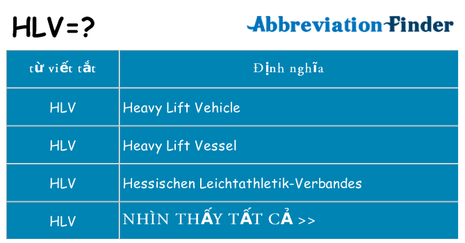hlv hiện những gì đứng cho