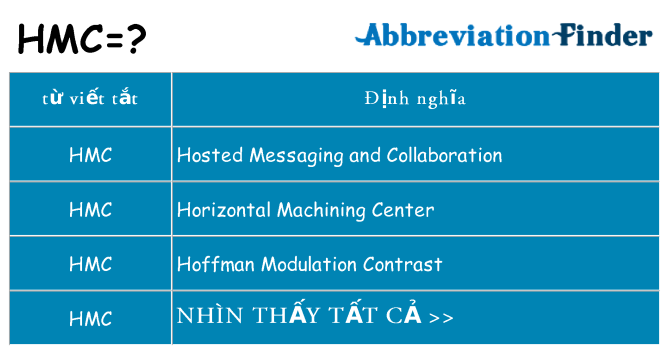 hmc hiện những gì đứng cho
