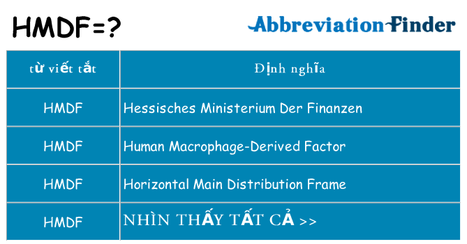 hmdf hiện những gì đứng cho