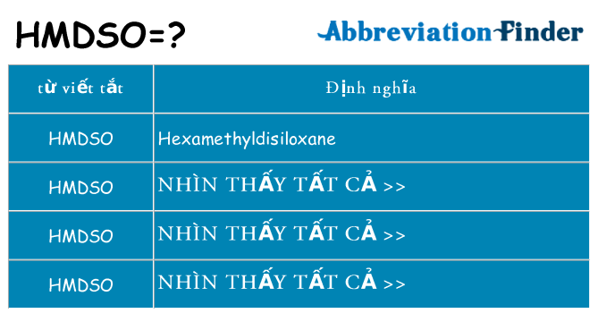hmdso hiện những gì đứng cho