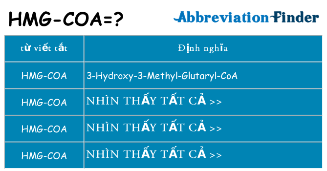 hmg-coa hiện những gì đứng cho