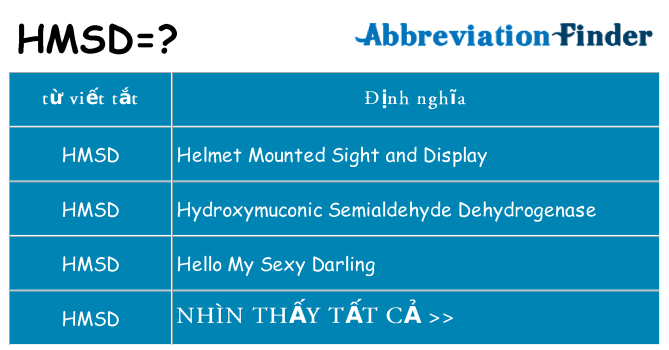 hmsd hiện những gì đứng cho