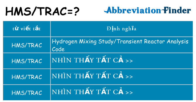 hmstrac hiện những gì đứng cho