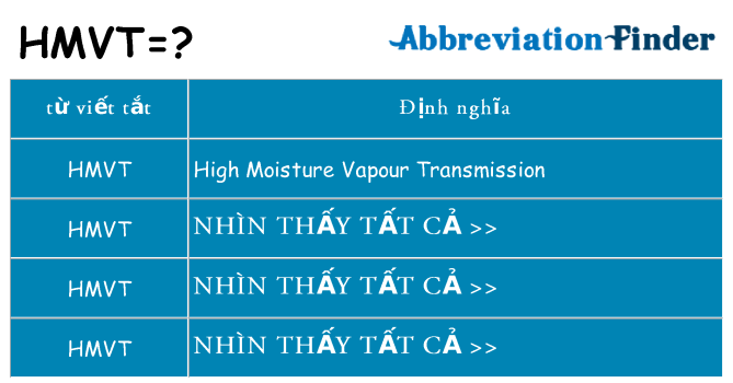 hmvt hiện những gì đứng cho