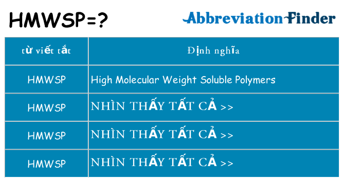 hmwsp hiện những gì đứng cho