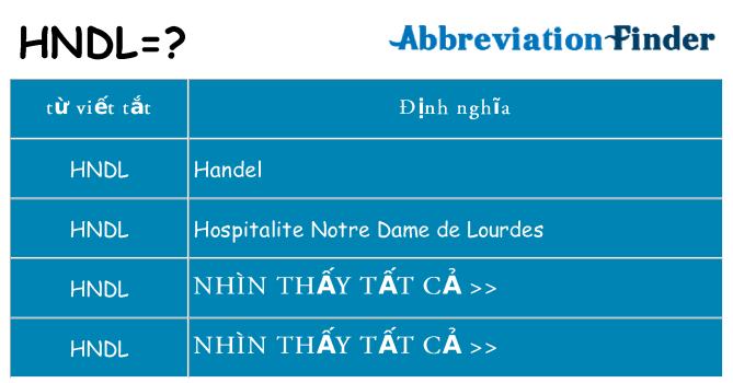 hndl hiện những gì đứng cho