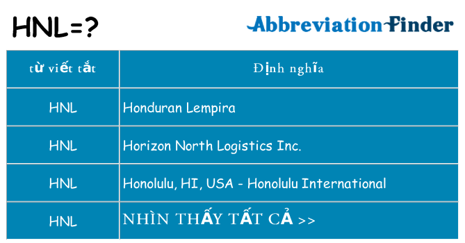 hnl hiện những gì đứng cho