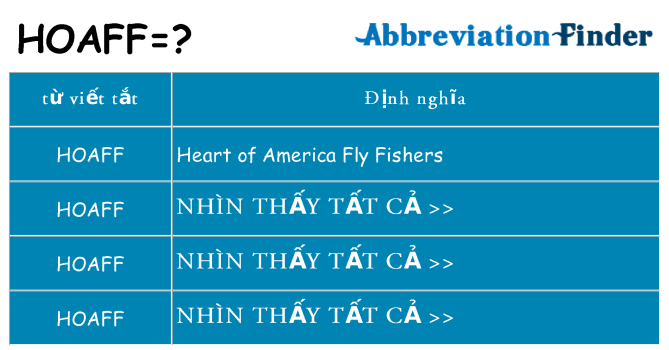 hoaff hiện những gì đứng cho