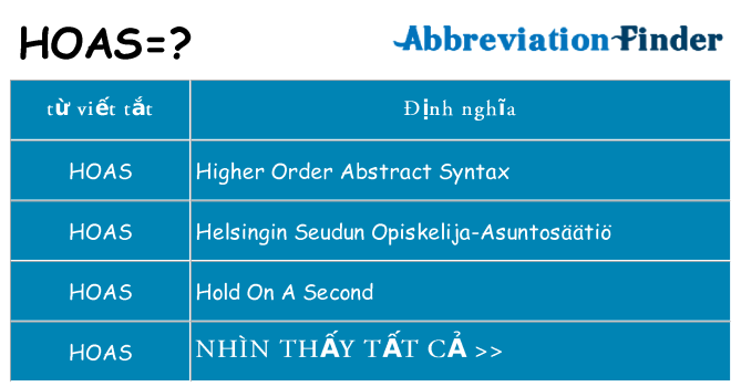 hoas hiện những gì đứng cho