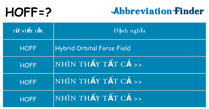 hoff hiện những gì đứng cho