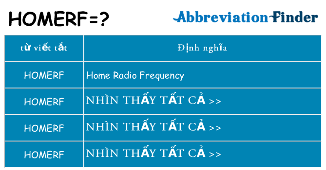 homerf hiện những gì đứng cho