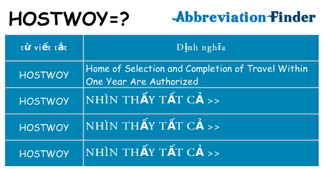 hostwoy hiện những gì đứng cho