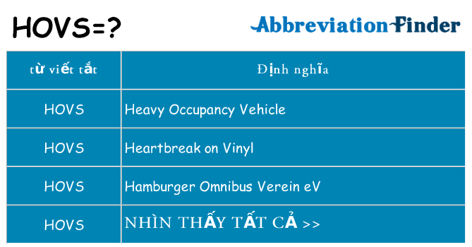 hovs hiện những gì đứng cho