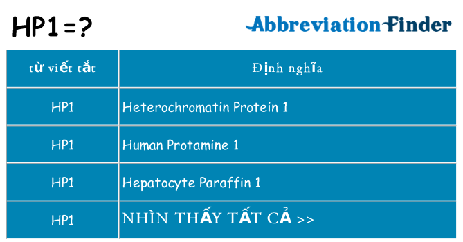 hp1 hiện những gì đứng cho
