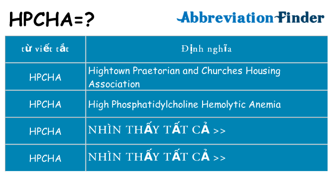 hpcha hiện những gì đứng cho