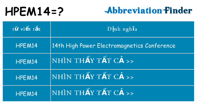 hpem14 hiện những gì đứng cho