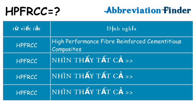 hpfrcc hiện những gì đứng cho