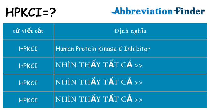 hpkci hiện những gì đứng cho
