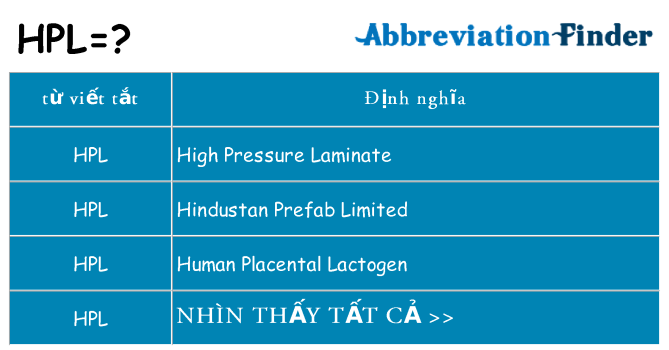 hpl hiện những gì đứng cho